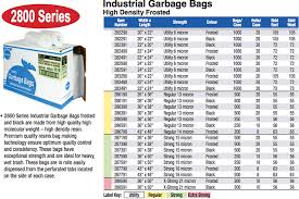 Ralston Industrial Garbage Bags 2800 Series Br