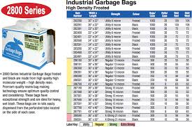 ralston industrial garbage bags 2800 series br