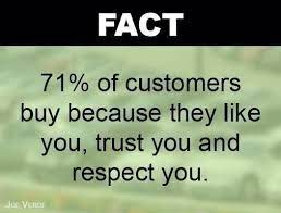 World S Largest Professional Network Sales Motivation Quotes Inspirational Words Human Resources Quotes