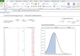 Excel Vorlage Gauss Verteilung Maps4office Vorlagen
