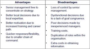 organisational structure