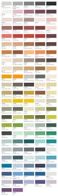 Jotun Ncs Colour Chart Natural Colour System Coloured Paint