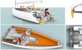 Résultat de recherche d'images pour "cat boat"