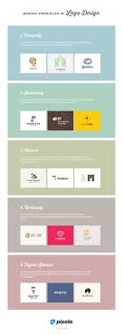 So without further ado, here are the 6 key principles of logo design you need. Gestalt Principles In Logo Design Infographic Pixelo Logo Design Infographic Logo Design Infographic Design