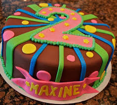 Google Image Result For Http Www Cakepicturegallery Com D 29873 1 Round 2bchocolate 2bbirthday 2bcake 2bw Toddler Birthday Cakes Birthday Cake Chocolate Cake