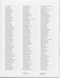 University of Miami commencement 2005: May 12, 7:30 p.m.