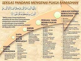 Nota Student Httpstudent Ramadan Ramadhan Just Pray