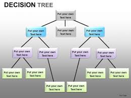 Decision Tree Network Diagram Powerpoint Templates