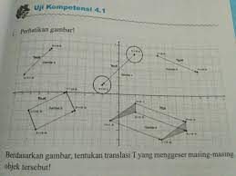 +erhatikan <b>gambar bidang &artesius berikut dan tentukan pasangan koordinatnya dengan tepat. Berdasarkan Gambar Tentukan Translasi T Yang Menggeser Masing Masing Objek Tersebut Brainly Co Id