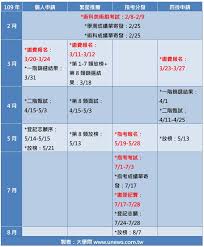究 地理 全球研究 歷史 香港研究 酒店及旅遊管理學 人文科學 日本研究 新聞與傳播 語言及文學 法律 生命科學 數學及統計學 醫學 音樂. 109èå¤§å­¸ é²ç«æªæ½ é«ä¸­è·2 25éå­¸ çµ±æ¸¬ æèæ¥æä¸è® å¤§å­¸èæ å¤§å­¸å åå¤§å­¸æ¾å¤§å­¸å