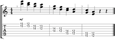 double stops and blues licks around the entire neck