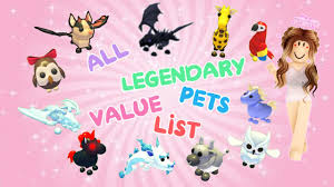 Pastebin.com is the number one paste tool since 2002. Adopt Me Hacks 2021 Pets Adopt Me Mystery Wheel Gives You Free Pets Roblox Adopt Me Trading Free Pets Giveaway Codes 2021 Youtube We Can T Protect You If Something Happens Shake Movie