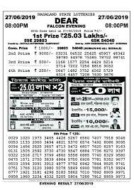 Pin On Lotterysambad