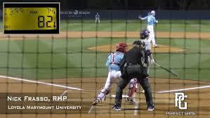 Pictures sports/activities men's sports baseball basketball cheerleading rowing cross country golf soccer tennis track water polo women's sports basetball cheerleading cross country rowing sand volleyball soccer softball swimming tennis volleyball water polo application info. Josh Agnew Prospect Video Rhp Loyola Marymount University Youtube