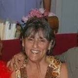 Betty Boris's Instagram, Twitter & Facebook