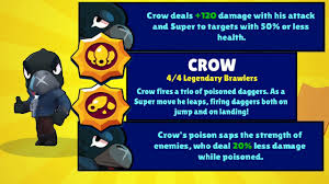 As a super move he leaps, firing daggers both on jump and on landing!. Brawl Stars I Got Crow Buying His Two Stars Power So Strong Youtube