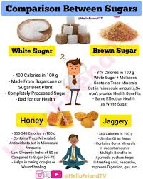 Nuun's sugar content varies between flavors, where some contain stevia and others use cane sugar. Comparison Between White Sugar Vs Brown Sugar Vs Honey Vs Jaggery In 2021 Nutrition Tips Beet Plant Fitness Nutrition
