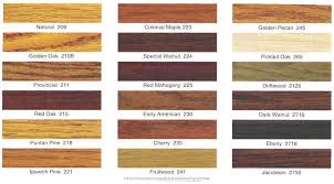 wood stain color samples