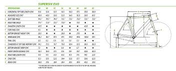 Supersix Evo Hi Mod Team