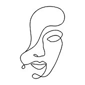 Check spelling or type a new query. Dog Face Drawing Clip Art Library