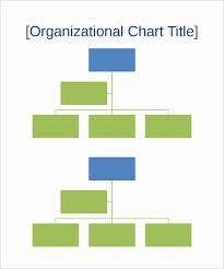 74 Qualified Free Organizational Chart Software For Mac