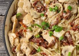 Pin On Cuisine Pates