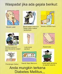 Hingga sekarang penyakit diabetes masih menjadi penyakit yang banyak menyerang warga di indonesia. Kerap Letih Dan Berat Turun Rupanya Petanda Penyakit Kencing Manis Pengedar Shaklee Setia Alam Mysupervitamins Com