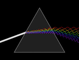 New free coloring pagesstay creative at home with our latest. Prism Wikipedia