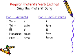 Regular Preterite Verb Endings Simple Past Tense Learning