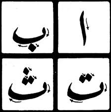 Your child may never have seen or heard arabic before, so we start very early. Lesson 1 The Arabic Alphabet Alif Ba Ta And Tha Egyptian Arabic
