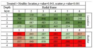 Remember me not recommended on shared computers. Animals April 2020 Browse Articles