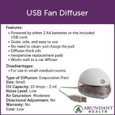 Choose A Diffuser Thats Right For You Diffusion Methods