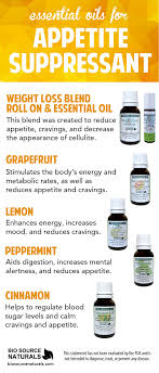 Pin On Appetite Suppression Essential Oils And Aromatherapy