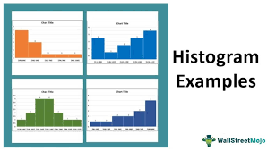This could be done by writing a small function in javascript. Juzlvwid3kdblm