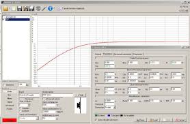The triangular ring is formed by the cone itself, as shown above. Loudspeaker Woofer Parameters 101 Talkbass Com