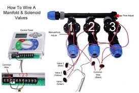 I have a question about sprinkler wiring. How To Install A Solenoid Valve Easy Irrigation Watering And Irrigation