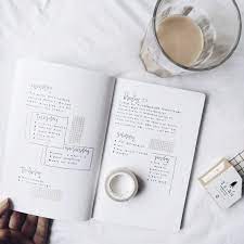 I was going to post images with each listing, but 100 pictures on one tumblr post was quite a task. Bullet Journal Inspiration