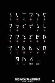 pin en abecedario wakanda