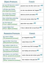 french object and possessive pronouns pdf french language