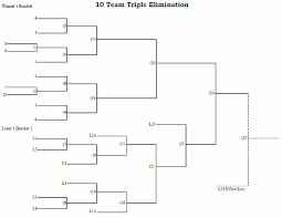 10 Team Seeded Triple Elimination Tournament Bracket Printable