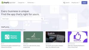 From placing a review section on every product page to adding. Shopify Review 2021 All The Pros And Cons Style Factory
