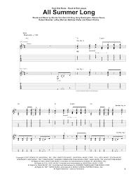 Lawyers guns and money acoustic chords by warren zevon with chords drawings, easy version, 12 key variations and much more. Sheet Music Digital Files To Print Licensed Warren Zevon Digital Sheet Music