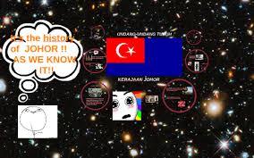 We did not find results for: Undang Undang Tubuh Kerajaan Johor By Nazeha Fatini