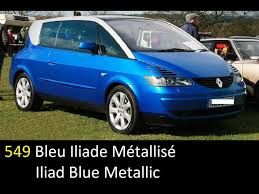 Image result for Bleu Adriatique 1995 Renault