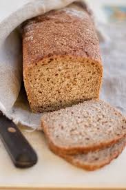 Epingle Sur Diet