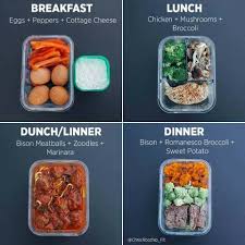 Jika kamu ingin mengetahui menu diet yang paling cocok dengan kondisi kamu agar lebih efektif, jangan ragu untuk mengonsultasikannya ke dokter menggunakan aplikasi okadoc ya! Complete Menu Untuk Setiap Hari Menu Resepi Diet Sihat Facebook