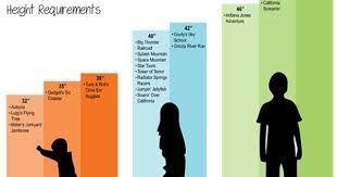 Disney Parks Height Charts Disneyland California Adventure Disneyland Vacation Disneyland Rides