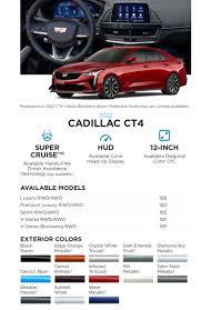 Over one million online items eligible. Gm 2022 Paint Charts