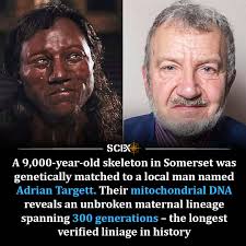 Elongated skull in the Mississippian culture 🤔🐆🤔