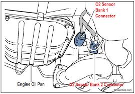 Please select the model of your nissan to view your free vehicle wiring diagram. 2004 2009 Nissan Quest Air Fuel Ratio And O2 Sensor Location Nissanhelp Com